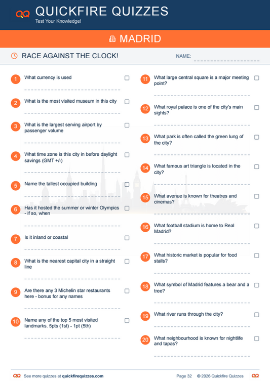 Cities Of The World - Global Cities Pack - Quickfire Quizzes